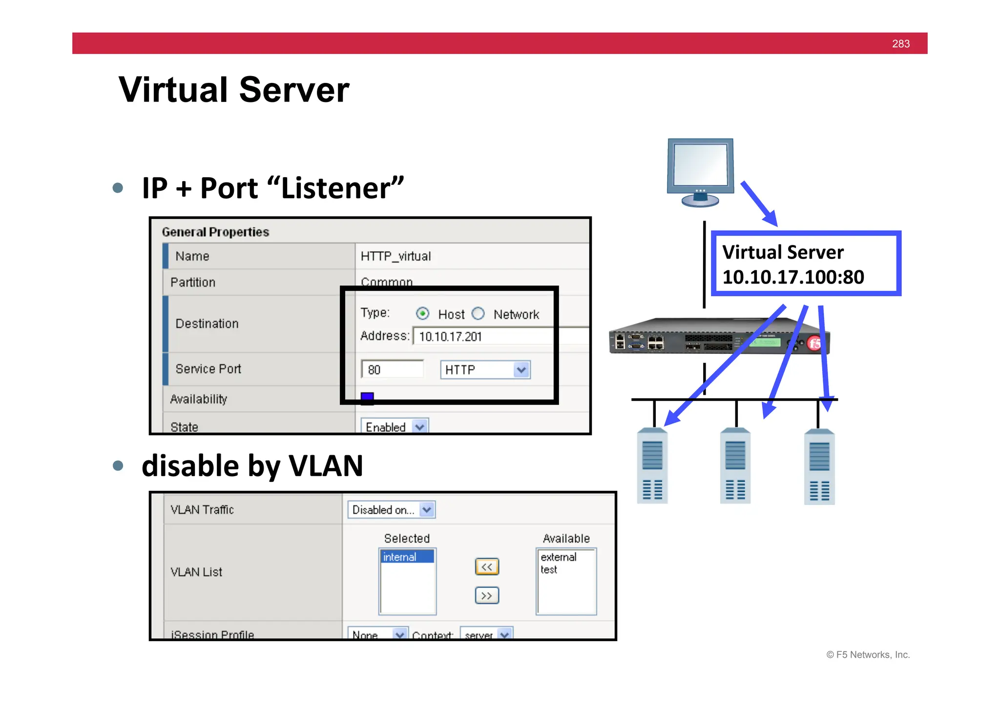 © F5 Networks, Inc.
283
Virtual Server
• IP	
  +	
  Port	
  “Listener”	
  
•	
  	
  disable	
  by	
  VLAN	
  
Virtual	
  Server	
  
10.10.17.100:80	
  
 