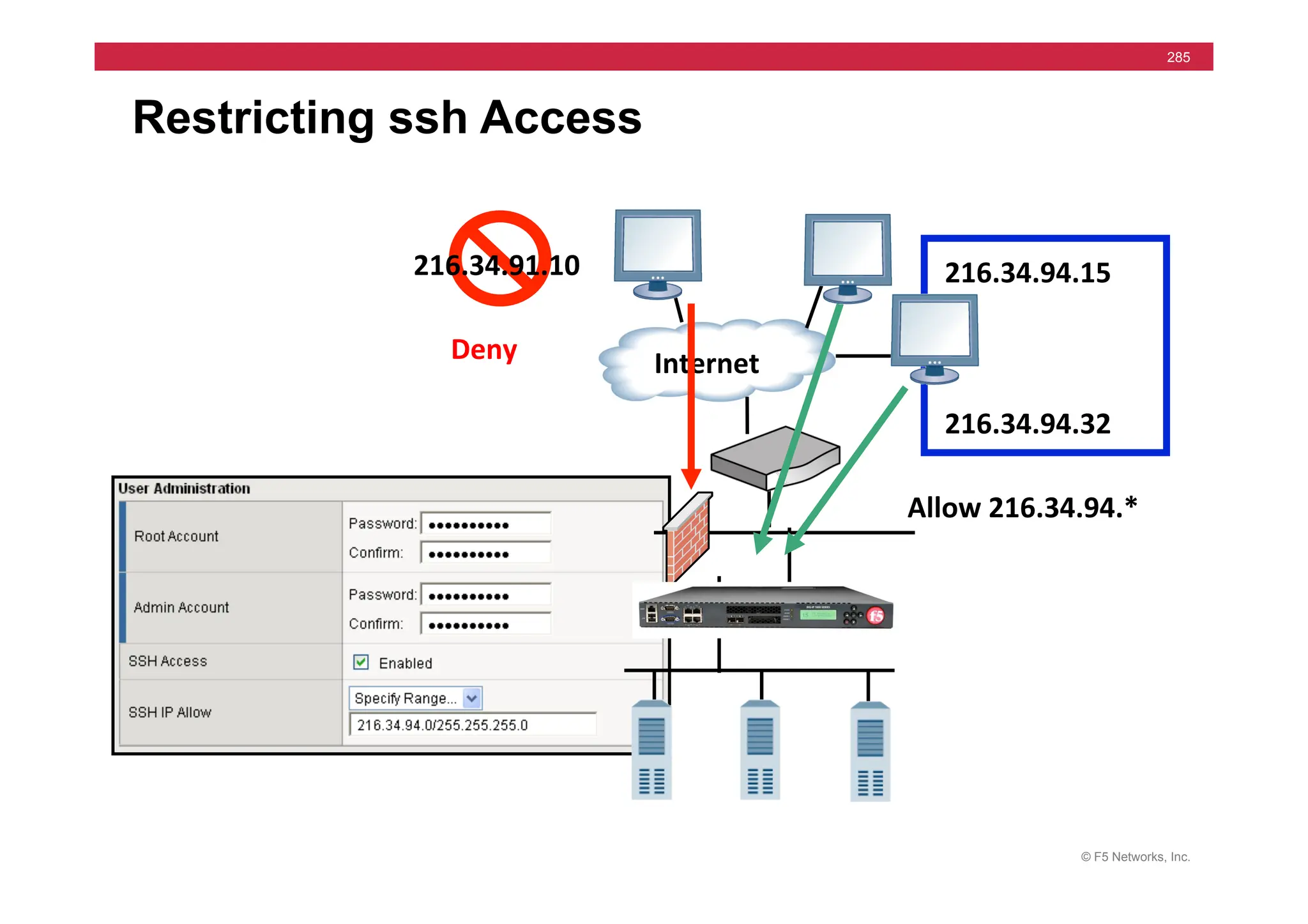 © F5 Networks, Inc.
285
Restricting ssh Access
	
  	
  	
  Internet	
  
216.34.94.32	
  
216.34.94.15	
  
216.34.91.10	
  
Deny	
  
Allow	
  216.34.94.*	
  
 