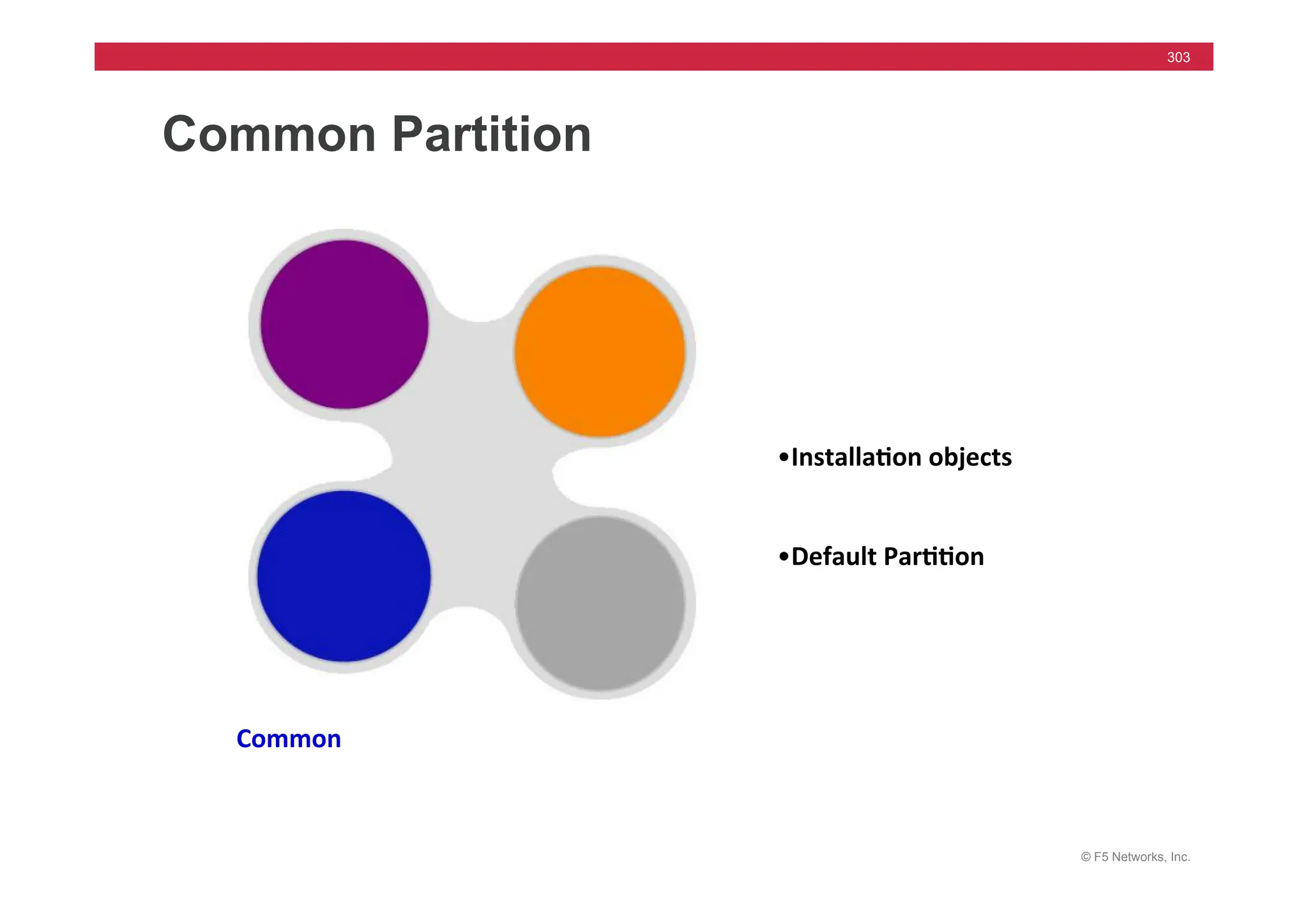 © F5 Networks, Inc.
303
Common Partition
Common	
  
•Installa5on	
  objects	
  
	
  
•Default	
  Par55on	
  
 