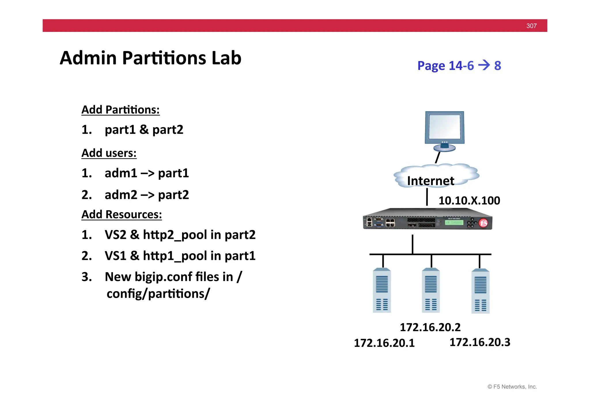 © F5 Networks, Inc.
307
Admin	
  Par55ons	
  Lab	
  
Add	
  Par55ons:	
  
1. part1	
  &	
  part2	
  
Add	
  users:	
  
1. adm1	
  –>	
  part1	
  	
  
2. adm2	
  –>	
  part2	
  	
  
Add	
  Resources:	
  
1. VS2	
  &	
  hMp2_pool	
  in	
  part2	
  
2. VS1	
  &	
  hMp1_pool	
  in	
  part1	
  
3. New	
  bigip.conf	
  ﬁles	
  in	
  /
conﬁg/par55ons/	
  
Page	
  14-­‐6	
  !	
  8	
  
Internet	
  
10.10.X.100	
  
172.16.20.1	
   172.16.20.3	
  
172.16.20.2	
  
 