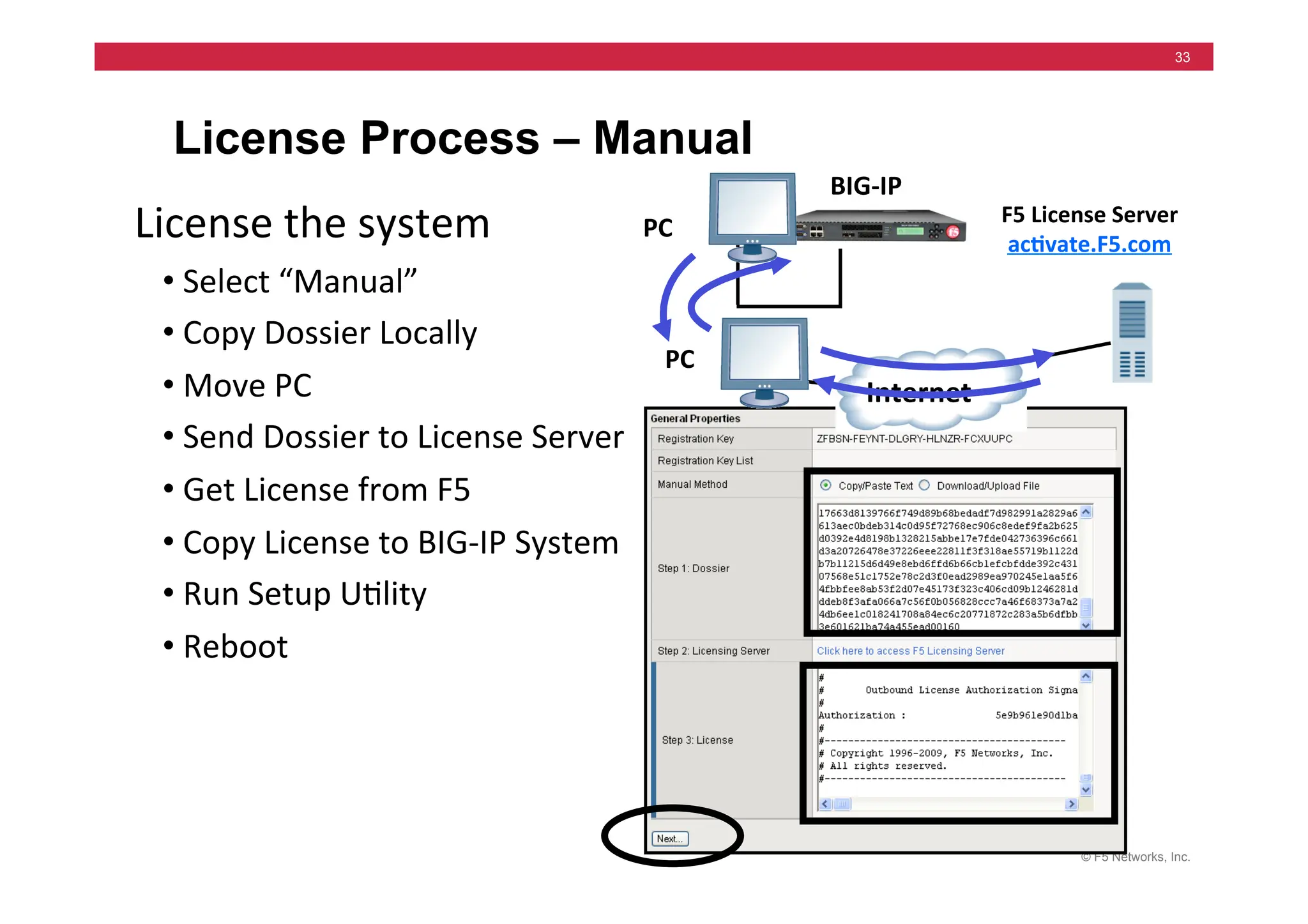 © F5 Networks, Inc.
33
License Process – Manual
PC	
  
BIG-­‐IP	
  
F5	
  License	
  Server	
  
ac5vate.F5.com	
  
Internet	
  
•	
  Select	
  “Manual”	
  
•	
  Copy	
  Dossier	
  Locally	
  
•	
  Move	
  PC	
  	
  
•	
  Send	
  Dossier	
  to	
  License	
  Server	
  
•	
  Get	
  License	
  from	
  F5	
  
•	
  Copy	
  License	
  to	
  BIG-­‐IP	
  System	
  
•	
  Run	
  Setup	
  U=lity	
  
•	
  Reboot	
  
License	
  the	
  system	
   PC	
  
 