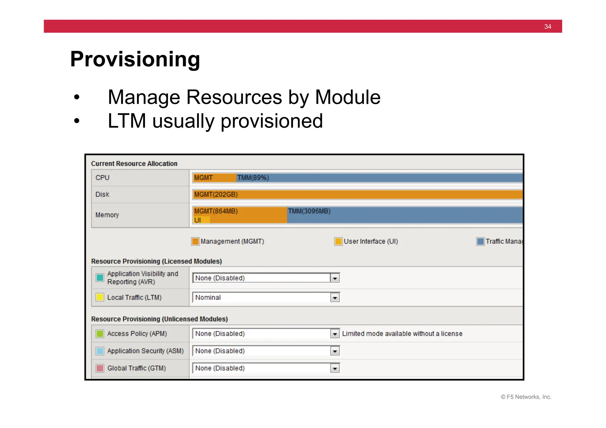 © F5 Networks, Inc.
34
Provisioning
• Manage Resources by Module
• LTM usually provisioned
 