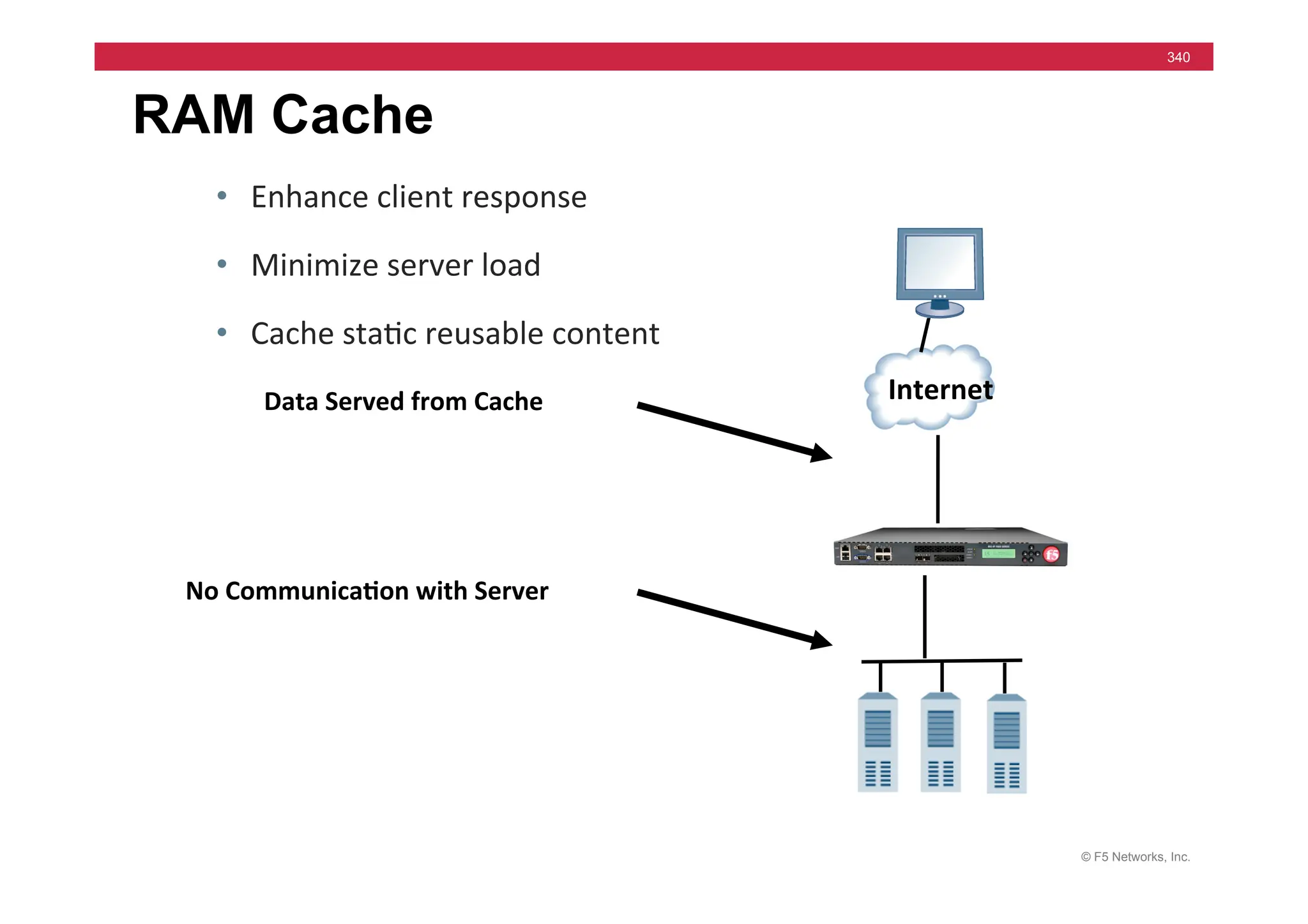 © F5 Networks, Inc.
340
RAM Cache
• Enhance	
  client	
  response	
  	
  
• Minimize	
  server	
  load	
  
• Cache	
  sta=c	
  reusable	
  content	
  
Data	
  Served	
  from	
  Cache	
  
No	
  Communica5on	
  with	
  Server	
  
Internet	
  
 