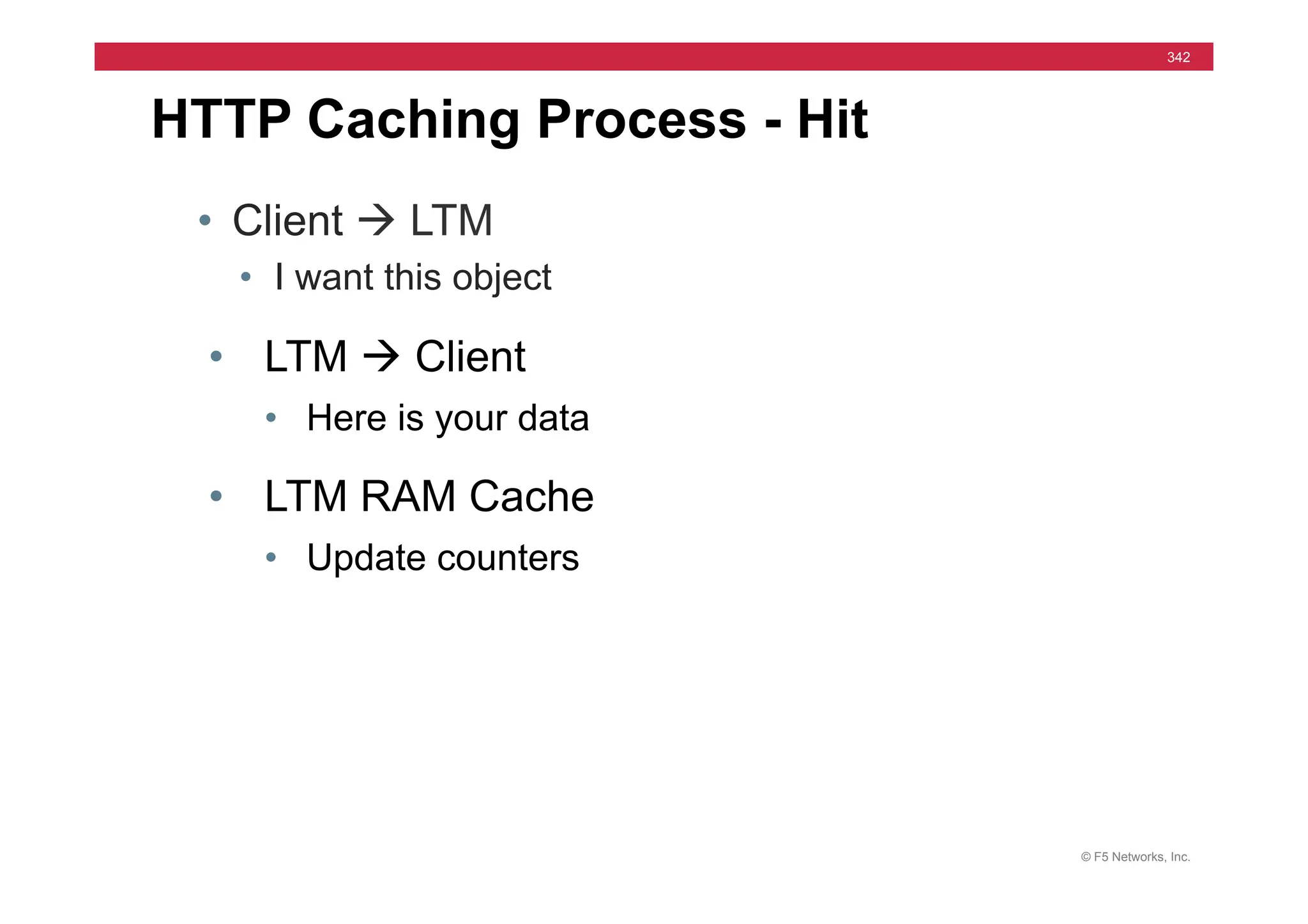 © F5 Networks, Inc.
342
HTTP Caching Process - Hit
• Client à LTM
• I want this object
• LTM à Client
• Here is your data
• LTM RAM Cache
• Update counters
 