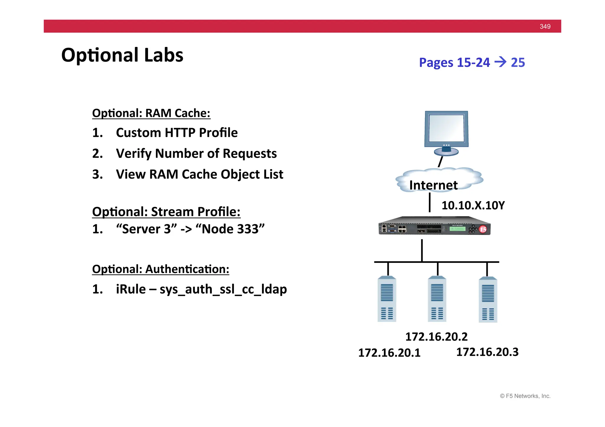 © F5 Networks, Inc.
349
Op5onal	
  Labs	
  
Op5onal:	
  RAM	
  Cache:	
  
1. Custom	
  HTTP	
  Proﬁle	
  
2. Verify	
  Number	
  of	
  Requests	
  
3. View	
  RAM	
  Cache	
  Object	
  List	
  
Op5onal:	
  Stream	
  Proﬁle:	
  
1. “Server	
  3”	
  -­‐>	
  “Node	
  333”	
  
	
  
Op5onal:	
  Authen5ca5on:	
  
1. iRule	
  –	
  sys_auth_ssl_cc_ldap	
  
Pages	
  15-­‐24	
  !	
  25	
  
Internet	
  
10.10.X.10Y	
  
172.16.20.1	
   172.16.20.3	
  
172.16.20.2	
  
 