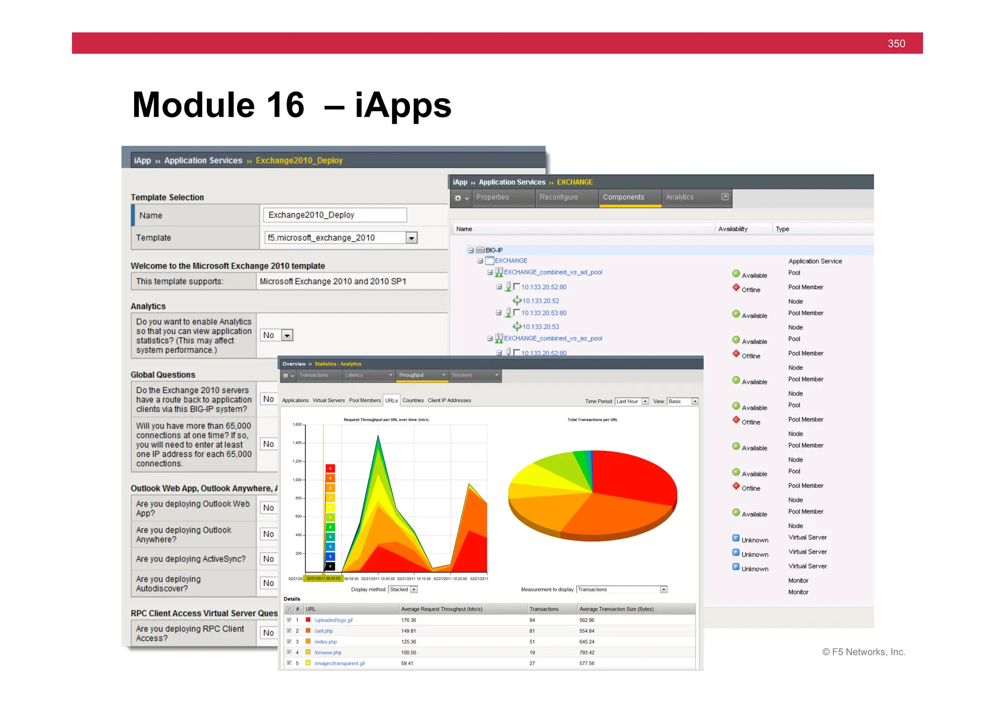 © F5 Networks, Inc.
350
Module 16 – iApps
 