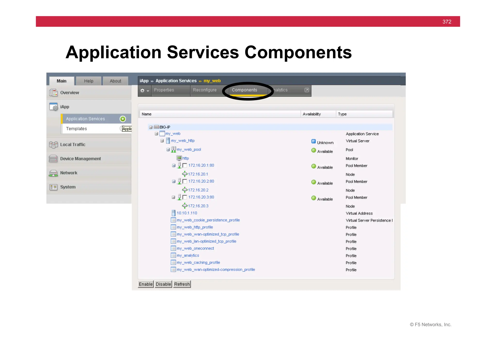 © F5 Networks, Inc.
372
Application Services Components
 