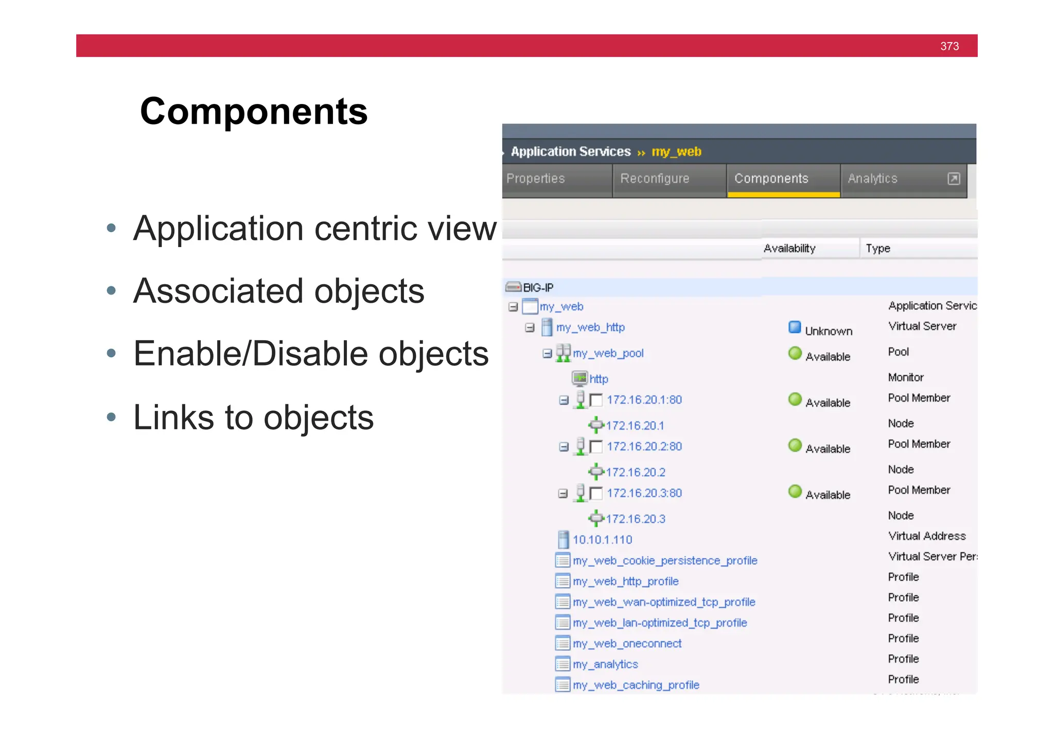 © F5 Networks, Inc.
373
Components
• Application centric view
• Associated objects
• Enable/Disable objects
• Links to objects
 
