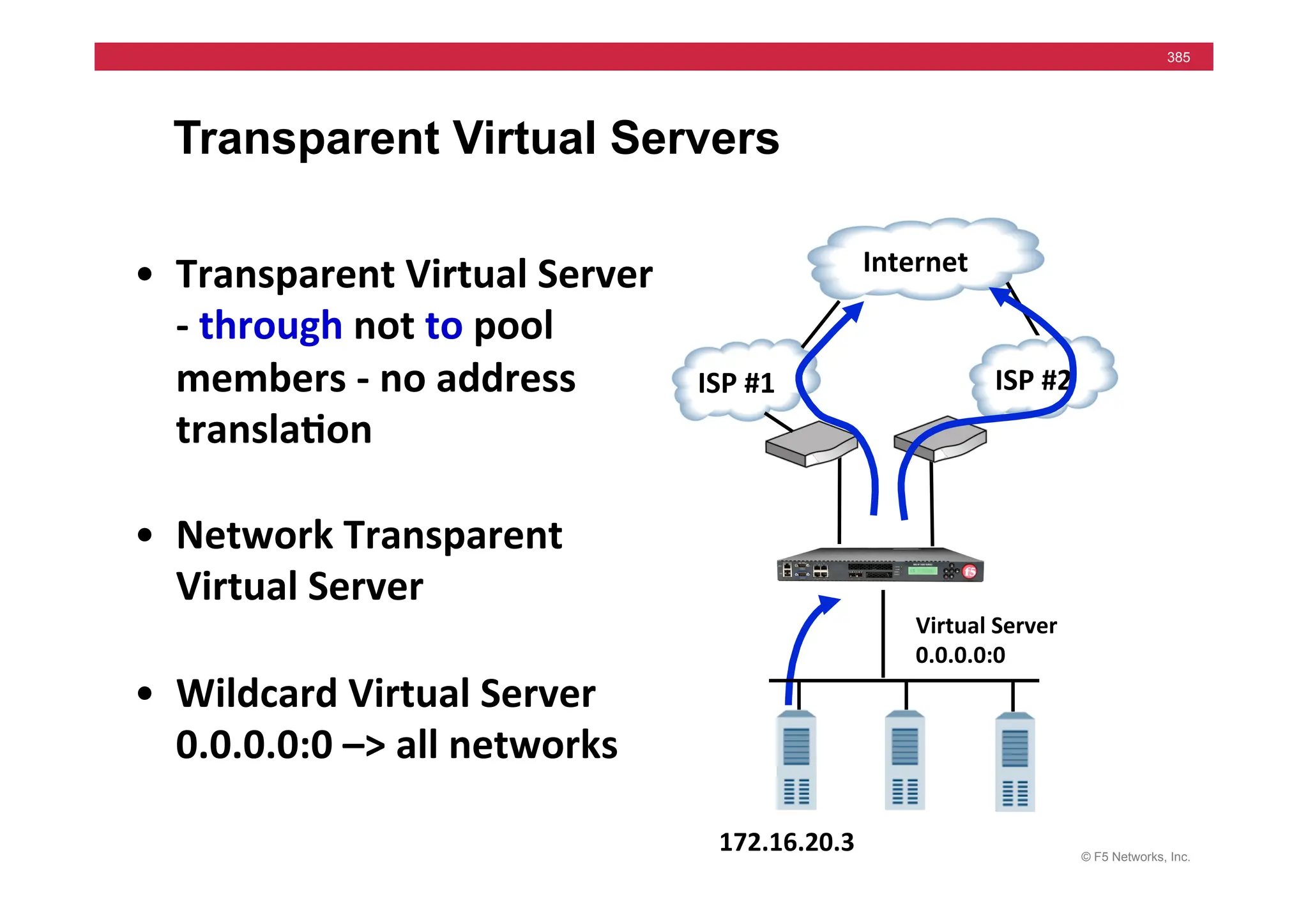 © F5 Networks, Inc.
385
Transparent Virtual Servers
• Transparent	
  Virtual	
  Server	
  
-­‐	
  through	
  not	
  to	
  pool	
  
members	
  -­‐	
  no	
  address	
  
transla5on	
  
• Network	
  Transparent	
  
Virtual	
  Server	
  
• Wildcard	
  Virtual	
  Server	
  
0.0.0.0:0	
  –>	
  all	
  networks	
  	
  
ISP	
  #1	
  
Virtual	
  Server	
  
0.0.0.0:0	
  
	
  	
  	
  Internet	
  
172.16.20.3	
  
ISP	
  #2	
  
 