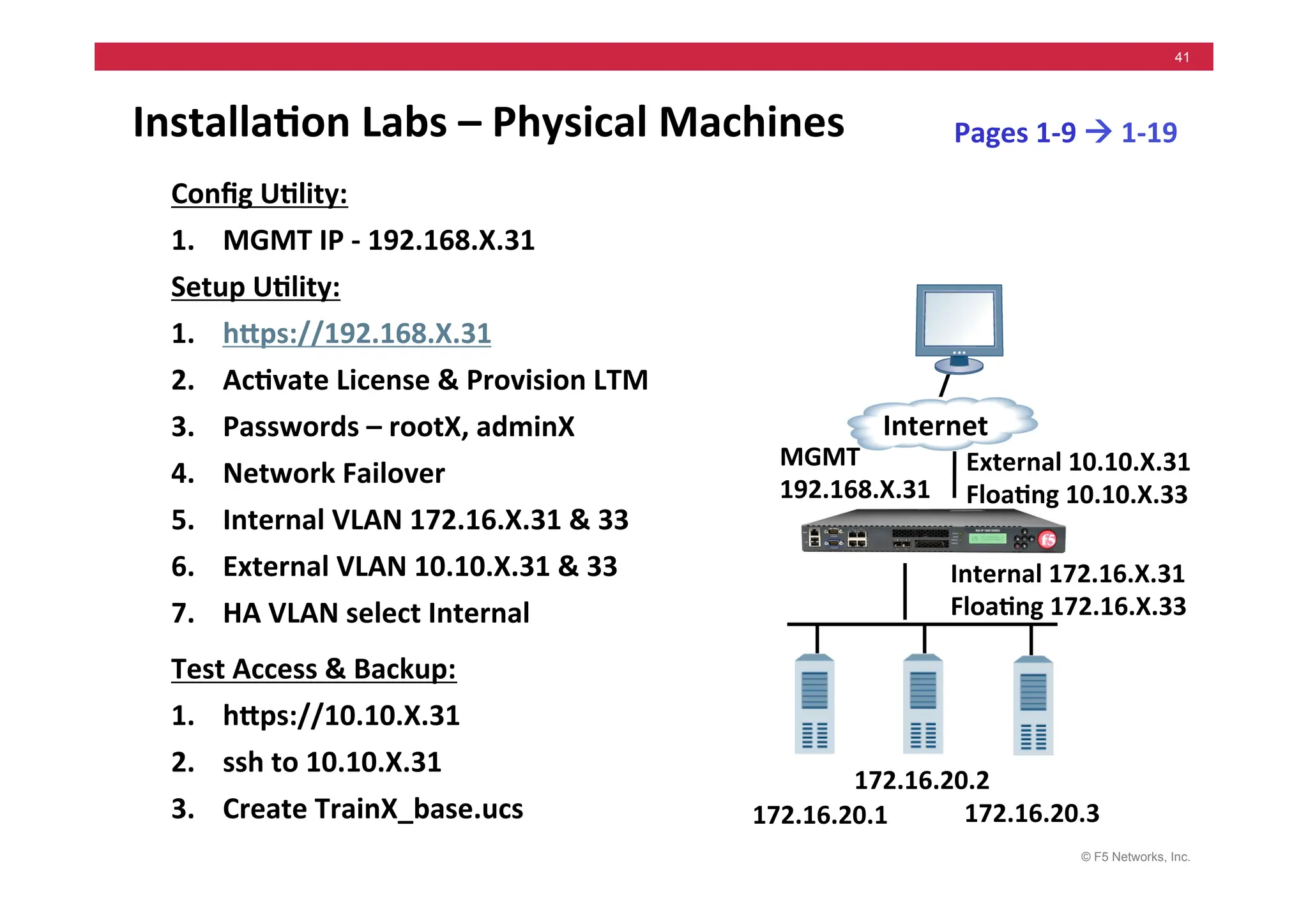 © F5 Networks, Inc.
41
Installa5on	
  Labs	
  –	
  Physical	
  Machines	
  
	
   Conﬁg	
  U5lity:	
  
1. MGMT	
  IP	
  -­‐	
  192.168.X.31	
  	
  	
  
Setup	
  U5lity:	
  
1. hMps://192.168.X.31	
  
2. Ac5vate	
  License	
  &	
  Provision	
  LTM	
  
3. Passwords	
  –	
  rootX,	
  adminX	
  
4. Network	
  Failover	
  
5. Internal	
  VLAN	
  172.16.X.31	
  &	
  33	
  
6. External	
  VLAN	
  10.10.X.31	
  &	
  33	
  
7. HA	
  VLAN	
  select	
  Internal	
  
Test	
  Access	
  &	
  Backup:	
  
1. hMps://10.10.X.31	
  
2. ssh	
  to	
  10.10.X.31	
  
3. Create	
  TrainX_base.ucs	
  
Internal	
  172.16.X.31	
  
Floa5ng	
  172.16.X.33	
  
Pages	
  1-­‐9	
  !	
  1-­‐19	
  
172.16.20.1	
  
Internet	
  
172.16.20.3	
  
172.16.20.2	
  
External	
  10.10.X.31	
  
Floa5ng	
  10.10.X.33	
  
MGMT	
  
192.168.X.31	
  
 