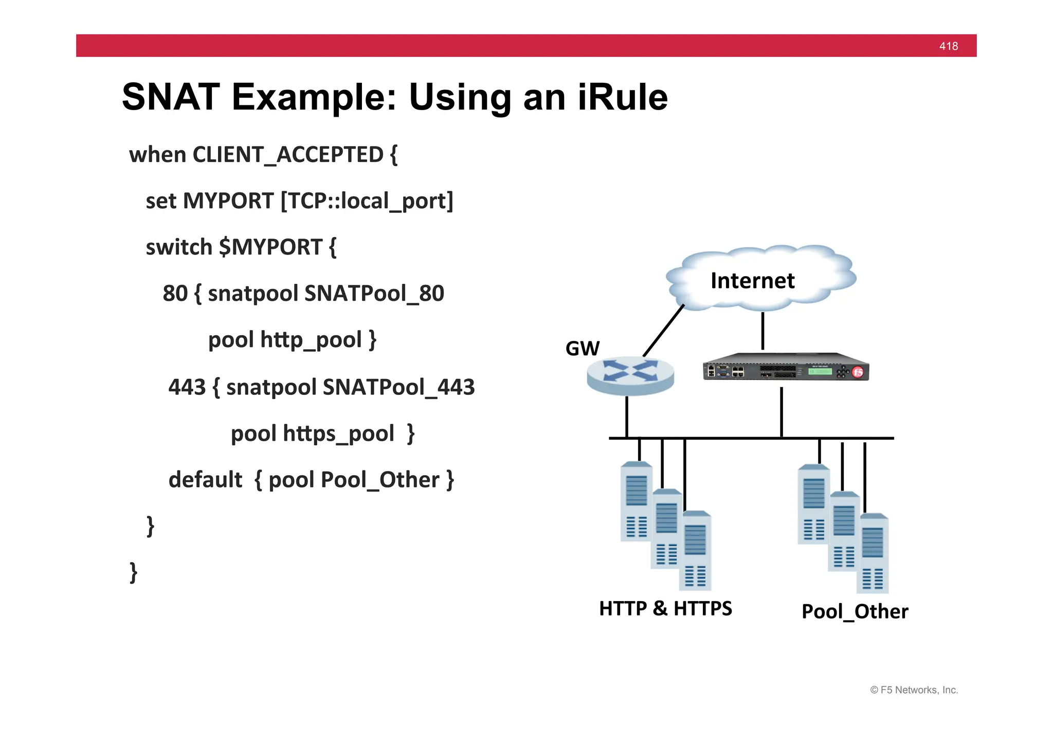 © F5 Networks, Inc.
418
SNAT Example: Using an iRule
when	
  CLIENT_ACCEPTED	
  {	
  
	
  	
  	
  set	
  MYPORT	
  [TCP::local_port]	
  
	
  	
  	
  switch	
  $MYPORT	
  {	
  
	
  	
  	
  	
  	
  	
  80	
  {	
  snatpool	
  SNATPool_80	
  
	
  	
  	
  	
  	
  	
  	
  	
  	
  	
  	
  	
  	
  	
  pool	
  hMp_pool	
  }	
  
	
  	
  	
  	
  	
  	
  	
  443	
  {	
  snatpool	
  SNATPool_443	
  
	
  	
  	
  	
  	
  	
  	
  	
  	
  	
  	
  	
  	
  	
  	
  	
  	
  	
  pool	
  hMps_pool	
  	
  }	
  
	
  	
  	
  	
  	
  	
  	
  default	
  	
  {	
  pool	
  Pool_Other	
  }	
  
	
  	
  	
  }	
  
}	
  
	
  	
  	
  Internet	
  
Pool_Other	
  
HTTP	
  &	
  HTTPS	
  
GW	
  
 
