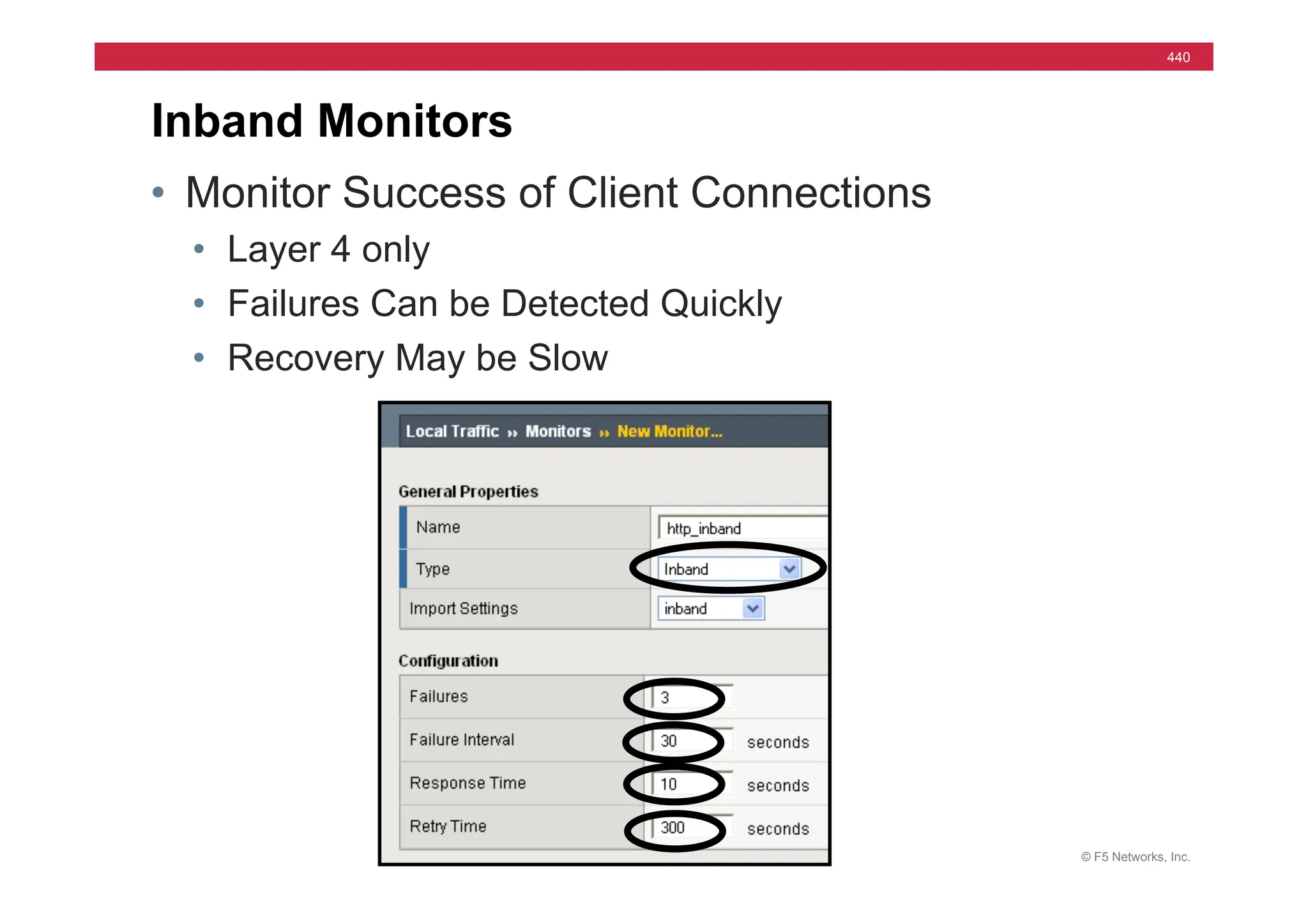 © F5 Networks, Inc.
440
Inband Monitors
• Monitor Success of Client Connections
• Layer 4 only
• Failures Can be Detected Quickly
• Recovery May be Slow
 