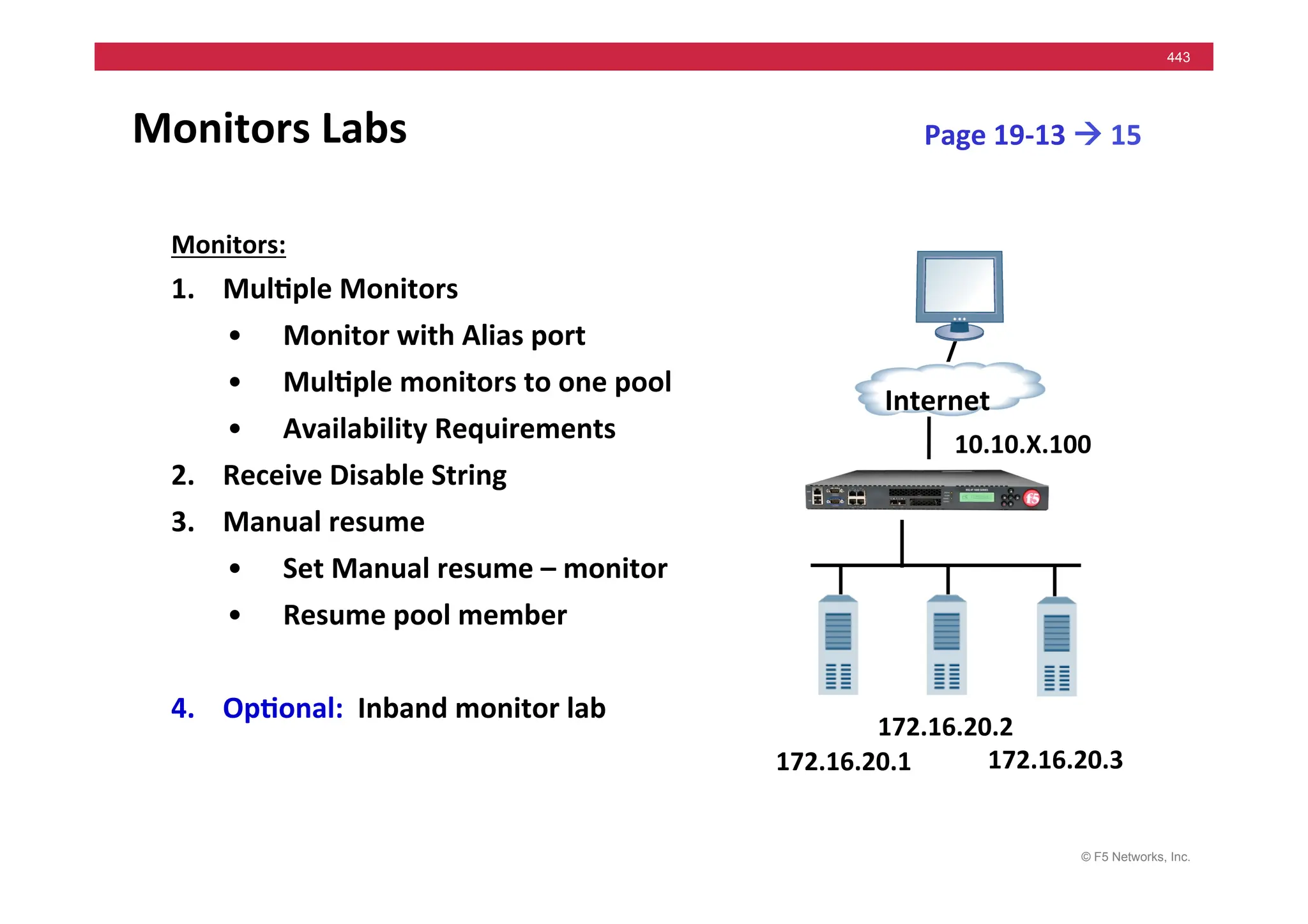 © F5 Networks, Inc.
443
Monitors	
  Labs	
  
Monitors:	
  
1. Mul5ple	
  Monitors	
  
• Monitor	
  with	
  Alias	
  port	
  
• Mul5ple	
  monitors	
  to	
  one	
  pool	
  
• Availability	
  Requirements	
  
2. Receive	
  Disable	
  String	
  
3. Manual	
  resume	
  
• Set	
  Manual	
  resume	
  –	
  monitor	
  
• Resume	
  pool	
  member	
  
4. Op5onal:	
  	
  Inband	
  monitor	
  lab	
  
Page	
  19-­‐13	
  !	
  15	
  
Internet	
  
10.10.X.100	
  
172.16.20.1	
   172.16.20.3	
  
172.16.20.2	
  
 
