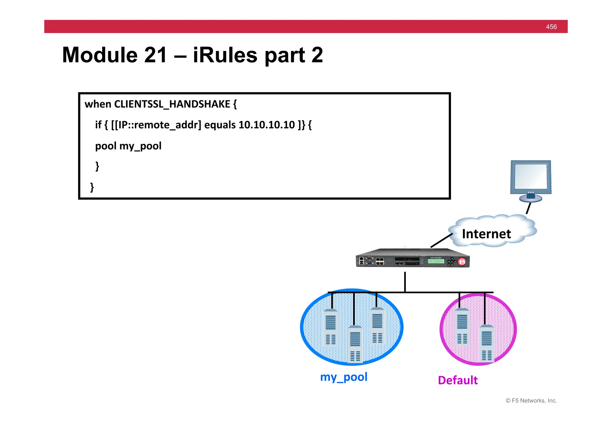 © F5 Networks, Inc.
456
Module 21 – iRules part 2
Internet	
  
when	
  CLIENTSSL_HANDSHAKE	
  {	
  
	
  	
  	
  	
  if	
  {	
  [[IP::remote_addr]	
  equals	
  10.10.10.10	
  ]}	
  {	
  
	
  	
  	
  	
  pool	
  my_pool	
  
	
  	
  	
  	
  }	
  
	
  	
  }	
  
my_pool	
   Default	
  
 