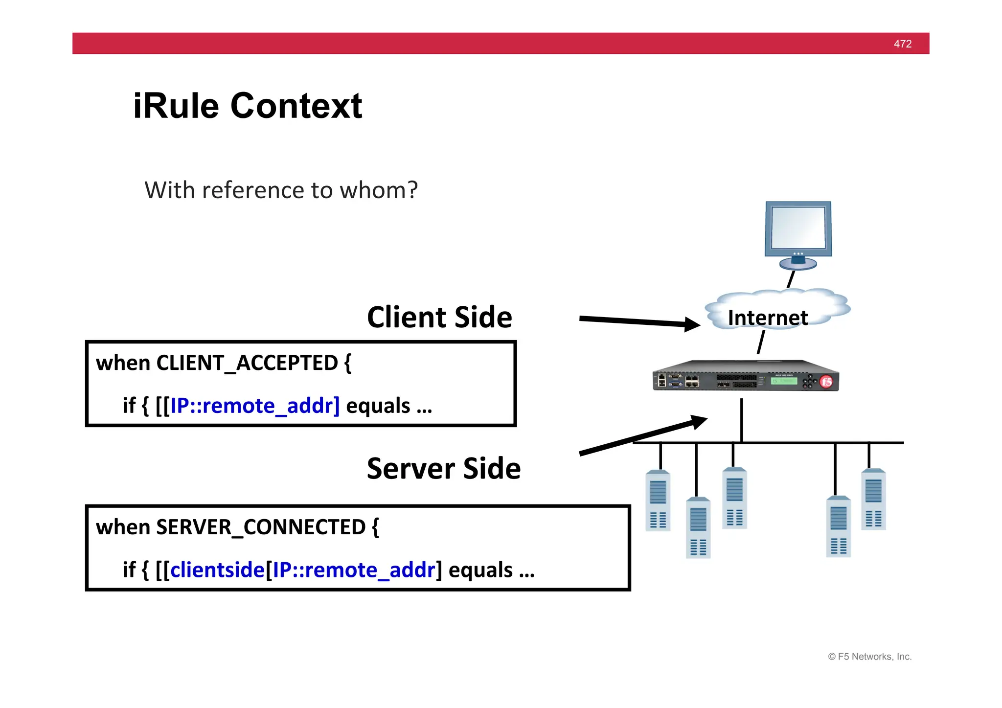 © F5 Networks, Inc.
472
iRule Context
With	
  reference	
  to	
  whom?	
  
Internet	
  
Client	
  Side	
  
Server	
  Side	
  
when	
  CLIENT_ACCEPTED	
  {	
  
	
  	
  	
  	
  	
  if	
  {	
  [[IP::remote_addr]	
  equals	
  …	
  
when	
  SERVER_CONNECTED	
  {	
  
	
  	
  	
  	
  	
  if	
  {	
  [[clientside[IP::remote_addr]	
  equals	
  …	
  
 