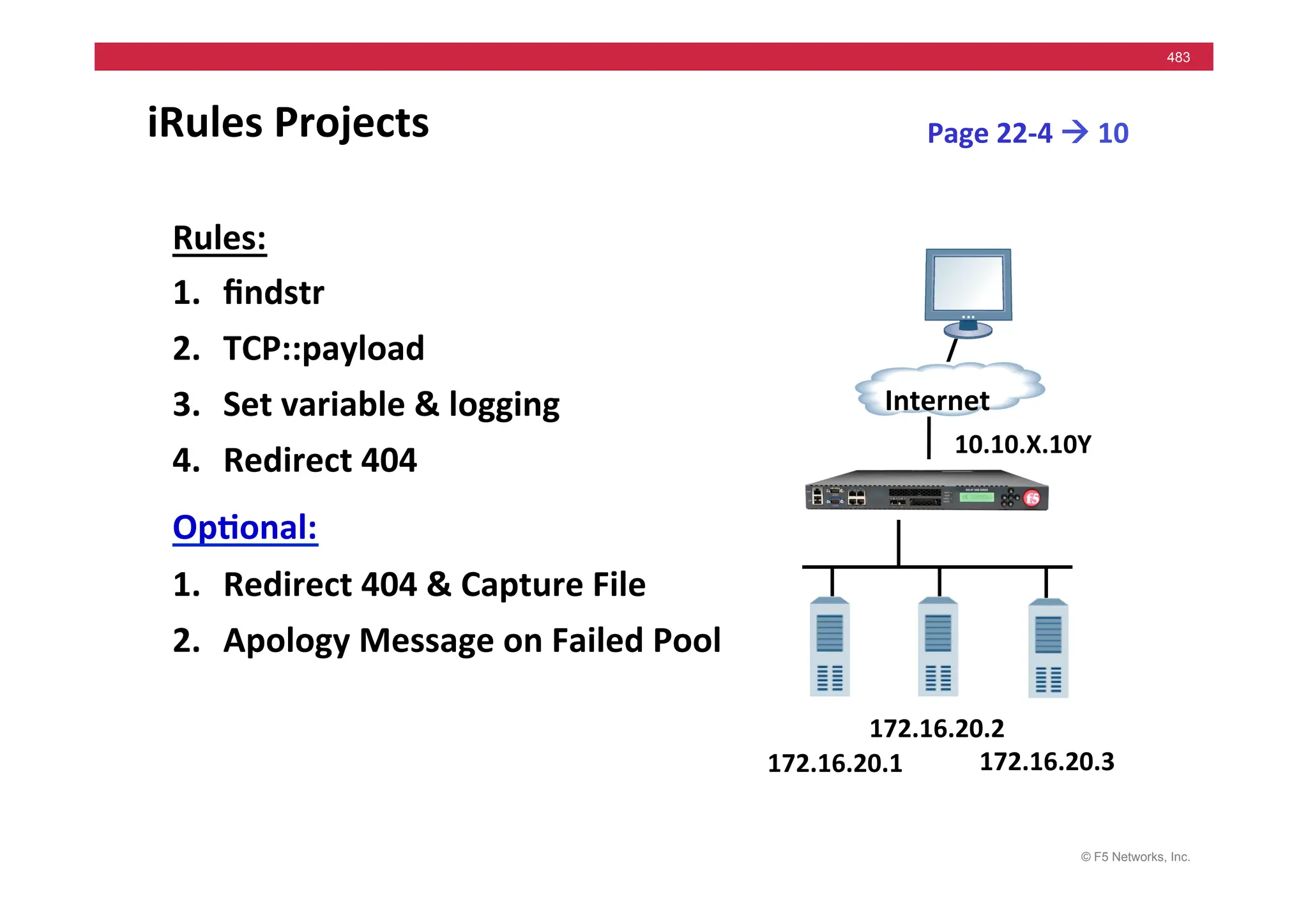 © F5 Networks, Inc.
483
iRules	
  Projects	
  
Rules:	
  
1. ﬁndstr	
  
2. TCP::payload	
  
3. Set	
  variable	
  &	
  logging	
  
4. Redirect	
  404	
  
Op5onal:	
  
1. Redirect	
  404	
  &	
  Capture	
  File	
  
2. Apology	
  Message	
  on	
  Failed	
  Pool	
  
Page	
  22-­‐4	
  !	
  10	
  
Internet	
  
10.10.X.10Y	
  
172.16.20.1	
   172.16.20.3	
  
172.16.20.2	
  
 