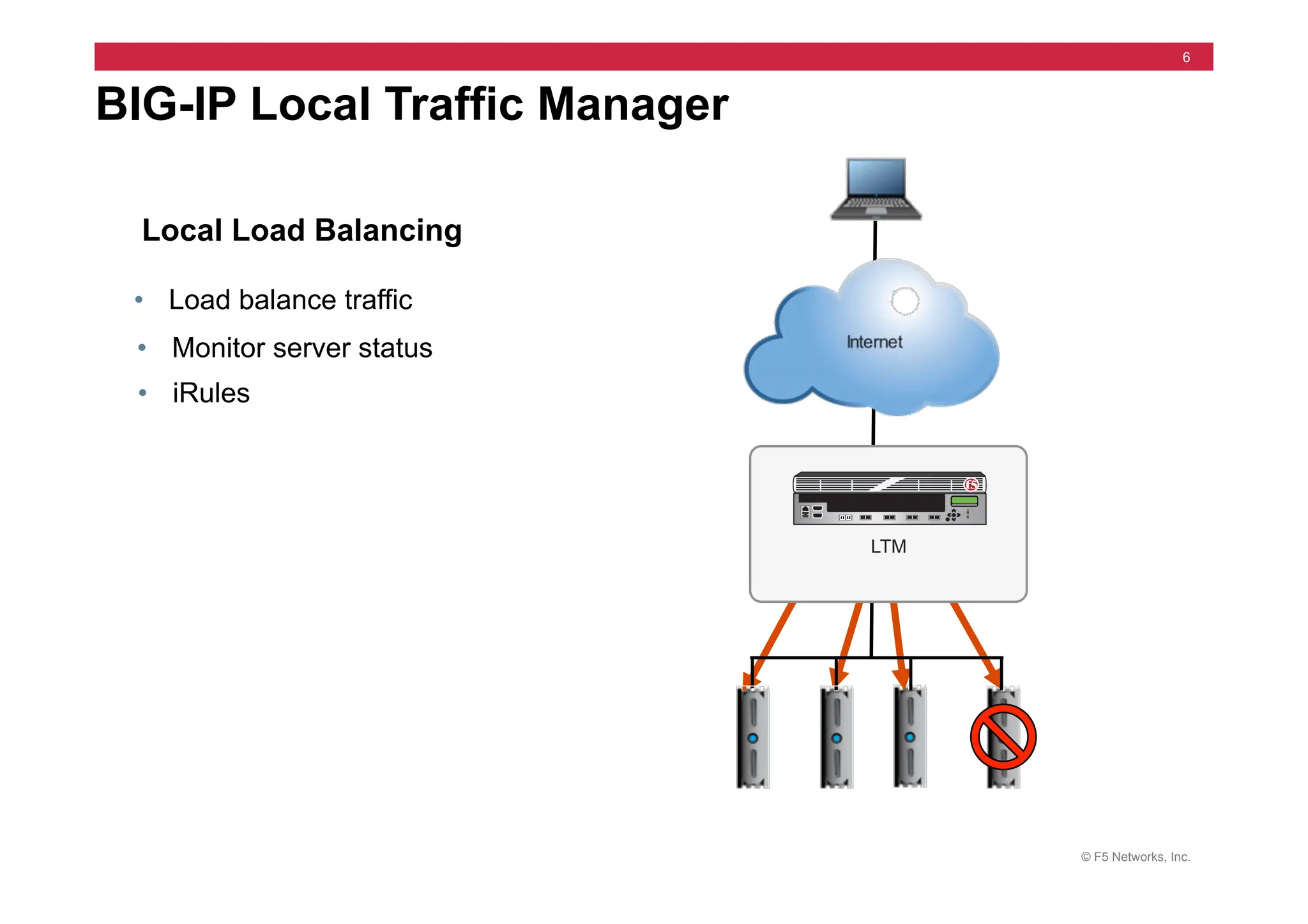 © F5 Networks, Inc.
6
BIG-IP Local Traffic Manager
Local Load Balancing
• Load balance traffic
• Monitor server status
• iRules
LTM
 