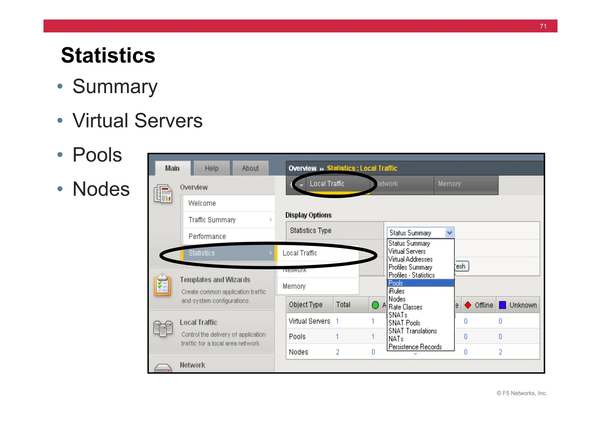 © F5 Networks, Inc.
71
Statistics
• Summary
• Virtual Servers
• Pools
• Nodes
 