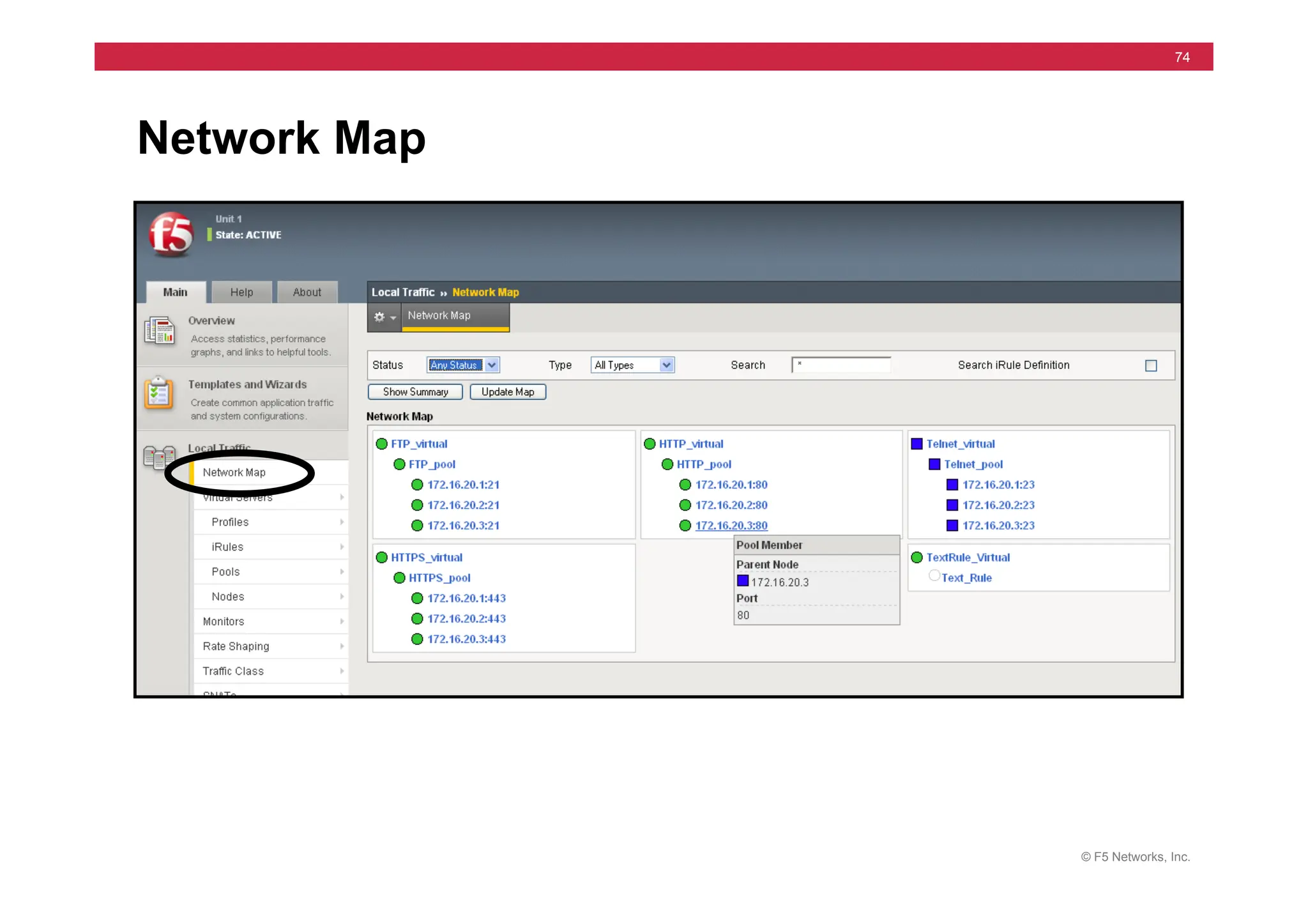 © F5 Networks, Inc.
74
Network Map
 