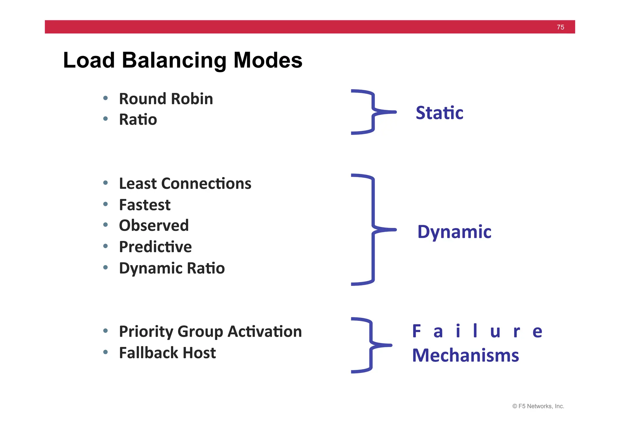 © F5 Networks, Inc.
75
Load Balancing Modes
• Round	
  Robin	
  
• Ra5o	
  
	
  
	
  
• Least	
  Connec5ons	
  
• Fastest	
  
• Observed	
  
• Predic5ve	
  
• Dynamic	
  Ra5o	
  
	
  
	
  
• Priority	
  Group	
  Ac5va5on	
  
• Fallback	
  Host	
  
Sta5c	
  
Dynamic	
  
F a i l u r e	
  
Mechanisms	
  
 