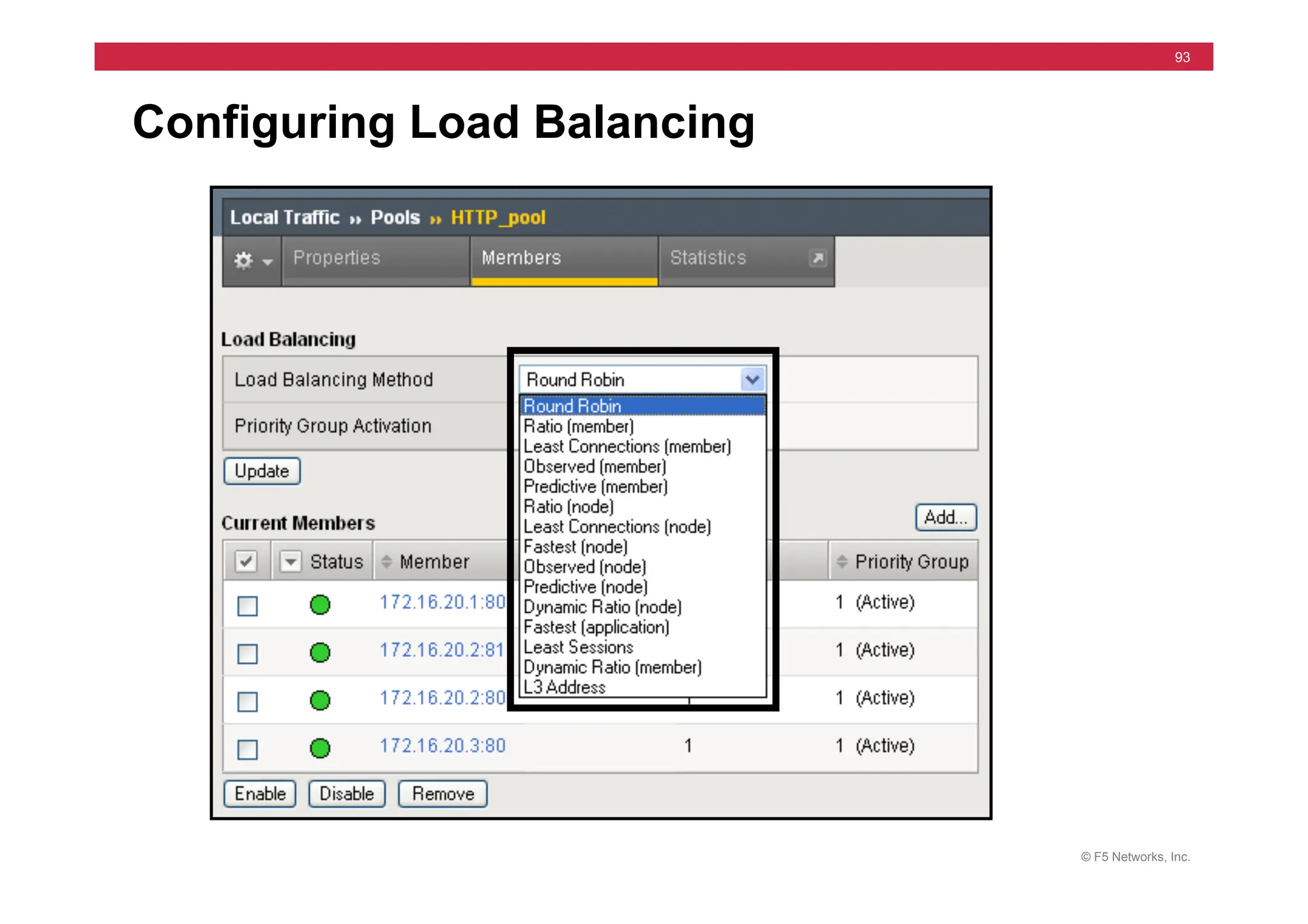© F5 Networks, Inc.
93
Configuring Load Balancing
 