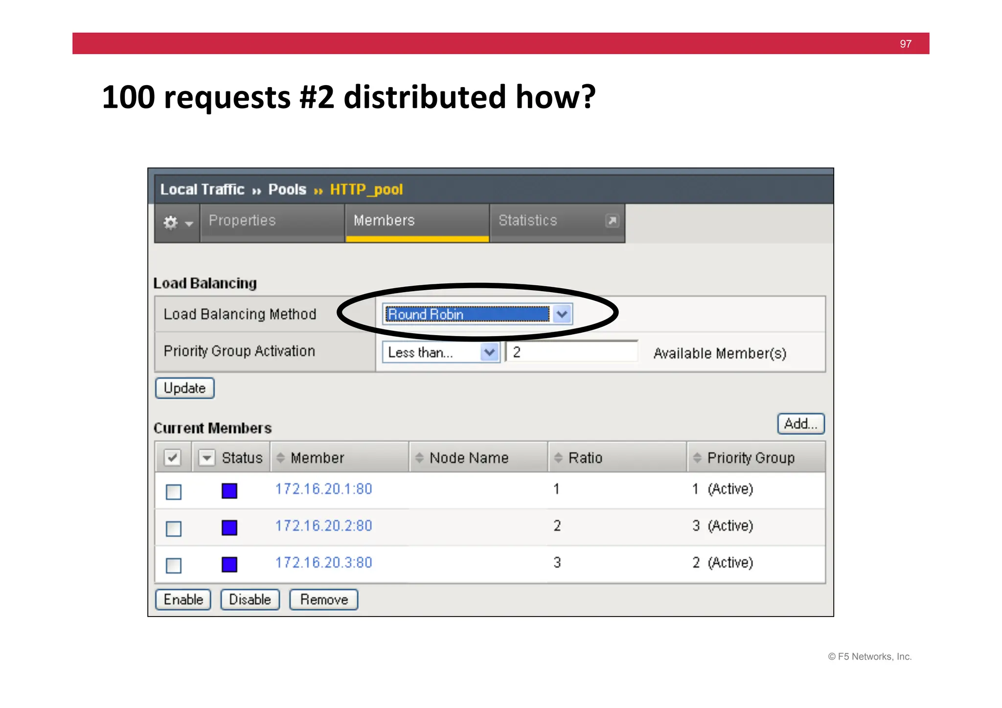 © F5 Networks, Inc.
97
100	
  requests	
  #2	
  distributed	
  how?	
  
 
