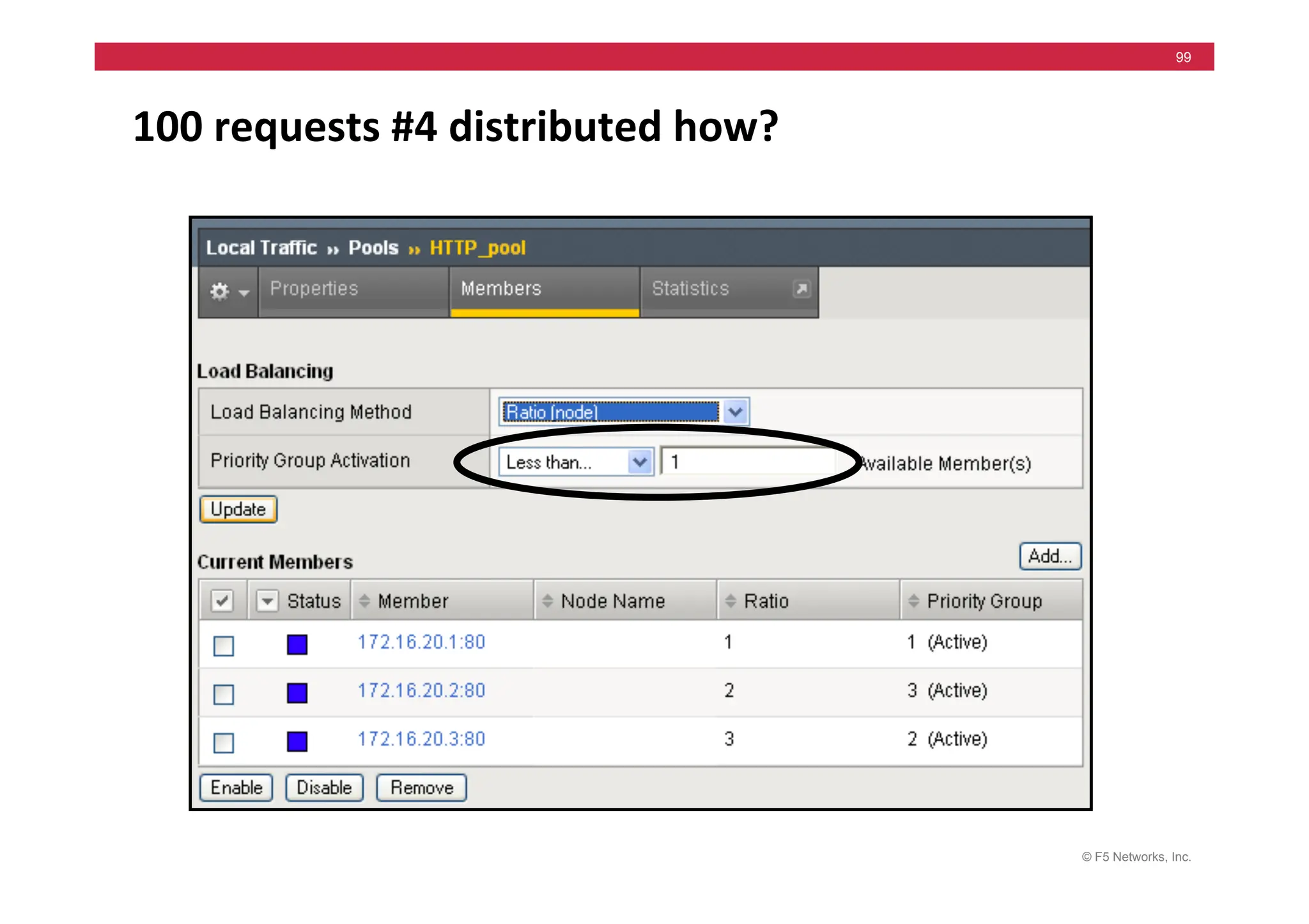 © F5 Networks, Inc.
99
100	
  requests	
  #4	
  distributed	
  how?	
  
 