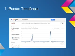 1. Passo: Tendência
 
