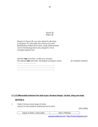 20
Figure 20
Rajah 20
Based on Figure 20, you are asked to develop
a program to calculate the volume of cone.
Berdasarkan Rajah 20 di atas, anda dikehendaki
untuk membangunkan satu program untuk
mengira isipadu kon.
Identify one constant. Justify your answer.
Kenalpasti satu pemalar. Terangkan jawapan anda. [2 marks][2 markah]
…………………………..
…………………………..…………………………..
…………………………..…………………………..
…………………………..…………………………..
5.1.5.2 Differentiate between the data types: Boolean,integer, double, string and date.
SECTION A
1. Table 3 shows some types of data.
Jadual 3 menunjukkan beberapa jenis data.
(SPM 2009)
Types of data / Jenis data Item / Perkara
sppangsess@gmail.com ( http://rmmict.blogspot.com )
 