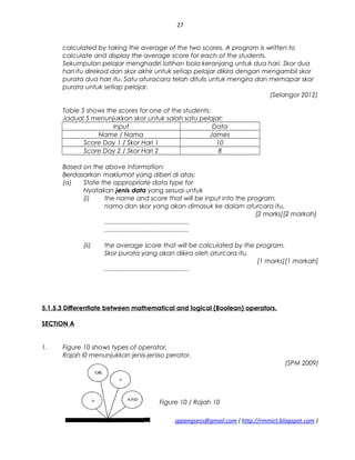 27
calculated by taking the average of the two scores. A program is written to
calculate and display the average score for each of the students.
Sekumpulan pelajar menghadiri latihan bola keranjang untuk dua hari. Skor dua
hari itu direkod dan skor akhir untuk setiap pelajar dikira dengan mengambil skor
purata dua hari itu. Satu aturacara telah ditulis untuk mengira dan memapar skor
purata untuk setiap pelajar.
(Selangor 2012)
Table 5 shows the scores for one of the students:
Jadual 5 menunjukkan skor untuk salah satu pelajar:
Input Data
Name / Nama James
Score Day 1 / Skor Hari 1 10
Score Day 2 / Skor Hari 2 8
Based on the above information:
Berdasarkan maklumat yang diberi di atas:
(a) State the appropriate data type for
Nyatakan jenis data yang sesuai untuk
(i) the name and score that will be input into the program,
nama dan skor yang akan dimasuk ke dalam aturcara itu,
[2 marks][2 markah]
................................................
................................................
(ii) the average score that will be calculated by the program.
Skor purata yang akan dikira oleh aturcara itu.
[1 marks][1 markah]
................................................
5.1.5.3 Differentiate between mathematical and logical (Boolean) operators.
SECTION A
1. Figure 10 shows types of operator.
Rajah I0 menunjukkan jenis-jeniso perator.
(SPM 2009)
Figure 10 / Rajah 10
sppangsess@gmail.com ( http://rmmict.blogspot.com )
 