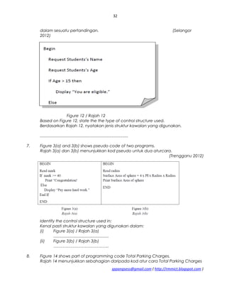 32
dalam sesuatu pertandingan. (Selangor
2012)
Figure 12 / Rajah 12
Based on Figure 12, state the the type of control structure used.
Berdasarkan Rajah 12, nyatakan jenis struktur kawalan yang digunakan.
..............................................................................
7. Figure 3(a) and 3(b) shows pseudo code of two programs.
Rajah 3(a) dan 3(b) menunjukkan kod pseudo untuk dua aturcara.
(Trengganu 2012)
Identify the control structure used in:
Kenal pasti struktur kawalan yang digunakan dalam:
(i) Figure 3(a) / Rajah 3(a)
.................................................
(ii) Figure 3(b) / Rajah 3(b)
…………………………………..
8. Figure 14 shows part of programming code Total Parking Charges.
Rajah 14 menunjukkan sebahagian daripada kod atur cara Total Parking Charges
sppangsess@gmail.com ( http://rmmict.blogspot.com )
 