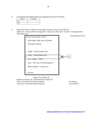 40
b. Complete the table below /Lengkapkan jadual di bawah
input output
40
15
2. Figure 25 shows coding of a simple program using Visual Basic 6.
Rajah 25 menunjukkan pengkodan bagi satu aturcara mudah menggunakan
Visual Basic 6.
(N.Sembilan 2012)
Figure 25 / Rajah 25
Based on Figure 25: / Berdasarkan Rajah 25:
Draw a flowchart for the program. [ 4 marks ]
Lukis satu carta alir bagi aturcara. [ 4 markah ]
sppangsess@gmail.com ( http://rmmict.blogspot.com )
Private Sub cmdCalc_Click()
Dim length, width, area As Double
Dim msg As String
length = Val(txtLength.Text)
width = Val(txtWidth.Text)
area = lenght * width
msg = "The Area of The Rectangle is "
lblArea.Caption = msg & area
End Sub
X
 
