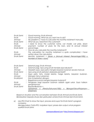 52
Encik Zamri
Encik
Ahmad
Encik Zamri
Encik
Ahmad
Encik Zamri
Encik
Ahmad
Encik Zamri
:
:
:
:
:
:
:
Good morning, Encik Ahmad.
Good morning. What do you want me to do?
My problem is, I have to calculate the monthly instalment manually.
What do you need from the customer?
I need to know the customer name, car model, car prize, down
payment, number of years for the loan, and its annual interest
percentage.
How do you calculate the monthly instalment?
The calculation for monthly instalment is quite complicated. I have
written down the calculation.
Monthly instalment = ((loan x (Annual Interest Percentage/100)) x
Number of Years + loan)
12
Encik Zamri
Encik
Ahmad
Encik Zamri
Encik
Ahmad
EncikZamri
Encik
Ahmad
Encik Zamri
:
:
:
:
:
:
:
Selamat pagi, Encik Ahmad.
Selamat pagi. Apa yang encik hendak saya lakukan?
Masalah saya, saya perlu mengira bayaran bulanan secara manual.
Apa yang encik perlukan daripada pembeli?
Saya perlu tahu model kereta, harga kereta, bayaran bulanan,
bilangan tahun pinjaman
Dan ia berkaitan dengan
Bagaimana encik mengira bayaran bulanan?
Pengiraan bagi bayaran bulanan adalah agak sukar. Saya tuliskan
pengiraannya.
BayaranBulanan =
((pinjaman x (PeratusTahunan/100)) x BilanganTahunPinjaman+
pinjaman)
Based on situation and the conversation between Encik Ahmad and Encik Zamri,
Berdasarkan kepada situasi dan perbualan antara Encik Ahmad dan Encik Zamri,
a) Use IPO Chart to show the input, process and ouput for Encik Zamri’s program
company.
Menggunakan Carta IPO, tunjukkan input, proses dan output untuk program
syarikat Encik Zamri.
sppangsess@gmail.com ( http://rmmict.blogspot.com )
 