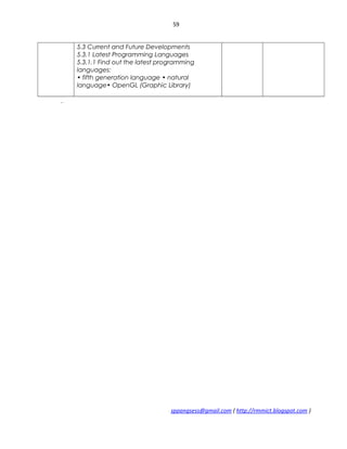59
5.3 Current and Future Developments
5.3.1 Latest Programming Languages
5.3.1.1 Find out the latest programming
languages:
• fifth generation language • natural
language• OpenGL (Graphic Library)
.
sppangsess@gmail.com ( http://rmmict.blogspot.com )
 