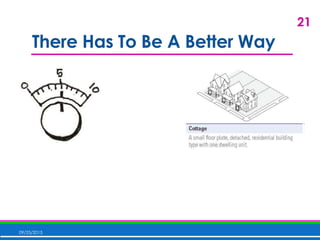 There Has To Be A Better Way
09/25/2015
21
 