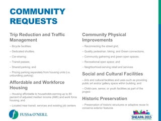 COMMUNITY
REQUESTS
Trip Reduction and Traffic
Management
– Bicycle facilities;
– Dedicated shuttles;
– Car-sharing;
– Transit passes;
– Shared parking; and
– Pricing parking separately from housing units (i.e.
unbundling parking)
Affordable and Workforce
Housing
– Housing affordable to households earning up to 80
percent of adjusted median income (AMI) and work force
housing; and
– Located near transit, services and existing job centers
Community Physical
Improvements
– Reconnecting the street grid;
– Quality pedestrian, biking, and Green connections;
– Community gathering and green open spaces;
– Recreational open space; and
– Neighborhood-serving retail and services
Social and Cultural Facilities
– Arts and cultural facilities and uses such as providing
public art and/or gallery space within building; and
– Child-care, senior, or youth facilities as part of the
project
Historic Preservation
– Preservation of historic structures or adaptive reuse to
conserve exterior features
 
