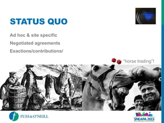 STATUS QUO
Ad hoc & site specific
Negotiated agreements
Exactions/contributions/
“horse trading”!
 