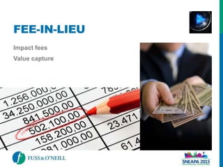 FEE-IN-LIEU
Impact fees
Value capture
 