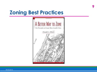 Zoning Best Practices
09/25/2015
9
 