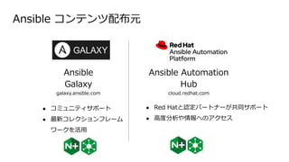 Ansible
Galaxy
galaxy.ansible.com
Ansible Automation
Hub
cloud.redhat.com
● コミュニティサポート
● 最新コレクションフレーム
ワークを活用
● Red Hatと認定パートナーが共同サポート
● 高度分析や情報へのアクセス
Ansible コンテンツ配布元
 