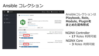 Ansible コレクション
NGINX Controller
• 17 Roles 利用可能
NGINX Core
• 3 Roles 利用可能
Ansibleコレクションは
Playbook, Role,
Module, Pluginを
まとめた配布形式
 