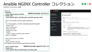 Ansible NGINX Controller コレクション
- hosts: all
collections:
- name: nginxinc.nginx_controller
- include_role:
name: nginxinc.nginx_controller.nginx_controller_generate_token
- name: Get controller api key for agent registration
uri:
url: "https://{{nginx_controller_fqdn}}/api/v1/platform/global"
method: "GET"
return_content: yes
status_code: 200
validate_certs: false
headers:
Cookie: "{{nginx_controller_auth_token}}"
register: ctrl_globals
- name: Copy api_key to a variable
set_fact:
nginx_controller_api_key:
"{{ctrl_globals.json.currentStatus.agentSettings.apiKey}}"
- name: install the agent
include_role:
name: nginxinc.nginx_controller.nginx_controller_agent
NGINX Controller 関連
c NGINX Controller コレクション
NGINX Controller Agentインストール
 
