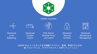 Advanced
Load
Balancing
Advanced
Content
Cache
Web Server
Reverse Proxy
and Cache
Advanced
Monitoring &
Management
Advanced
Security
Controls
NGINX Controller
NGINX Plus インスタンスを大規模にデプロイ、監視、管理するための、
高パフォーマンス、クラウドネイティブAPIソリューション
 