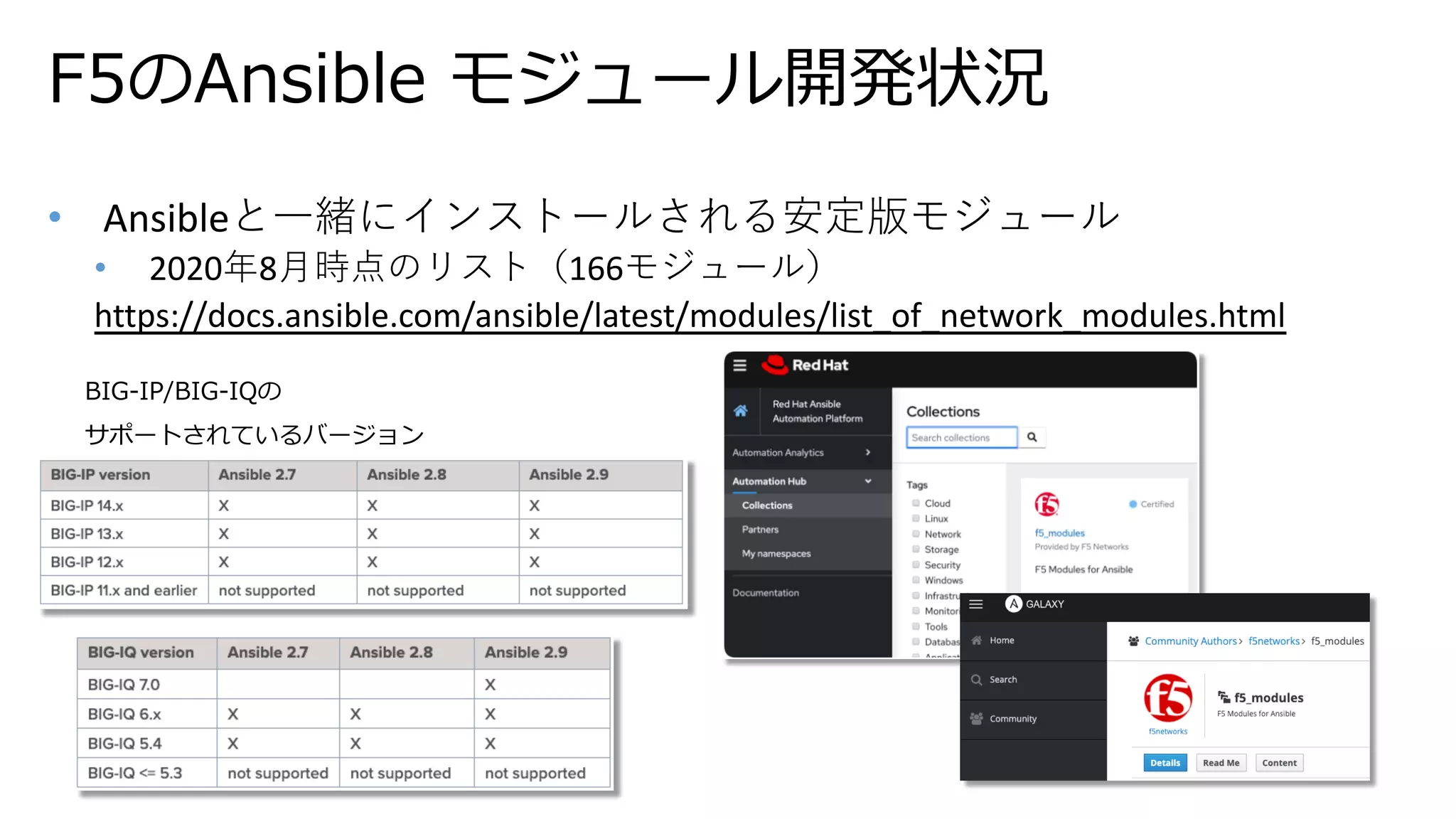 F5のAnsible モジュール開発状況
• Ansibleと⼀緒にインストールされる安定版モジュール
• 2020年8⽉時点のリスト（166モジュール）
https://docs.ansible.com/ansible/latest/modules/list_of_network_modules.html
BIG-IP/BIG-IQの
サポートされているバージョン
 