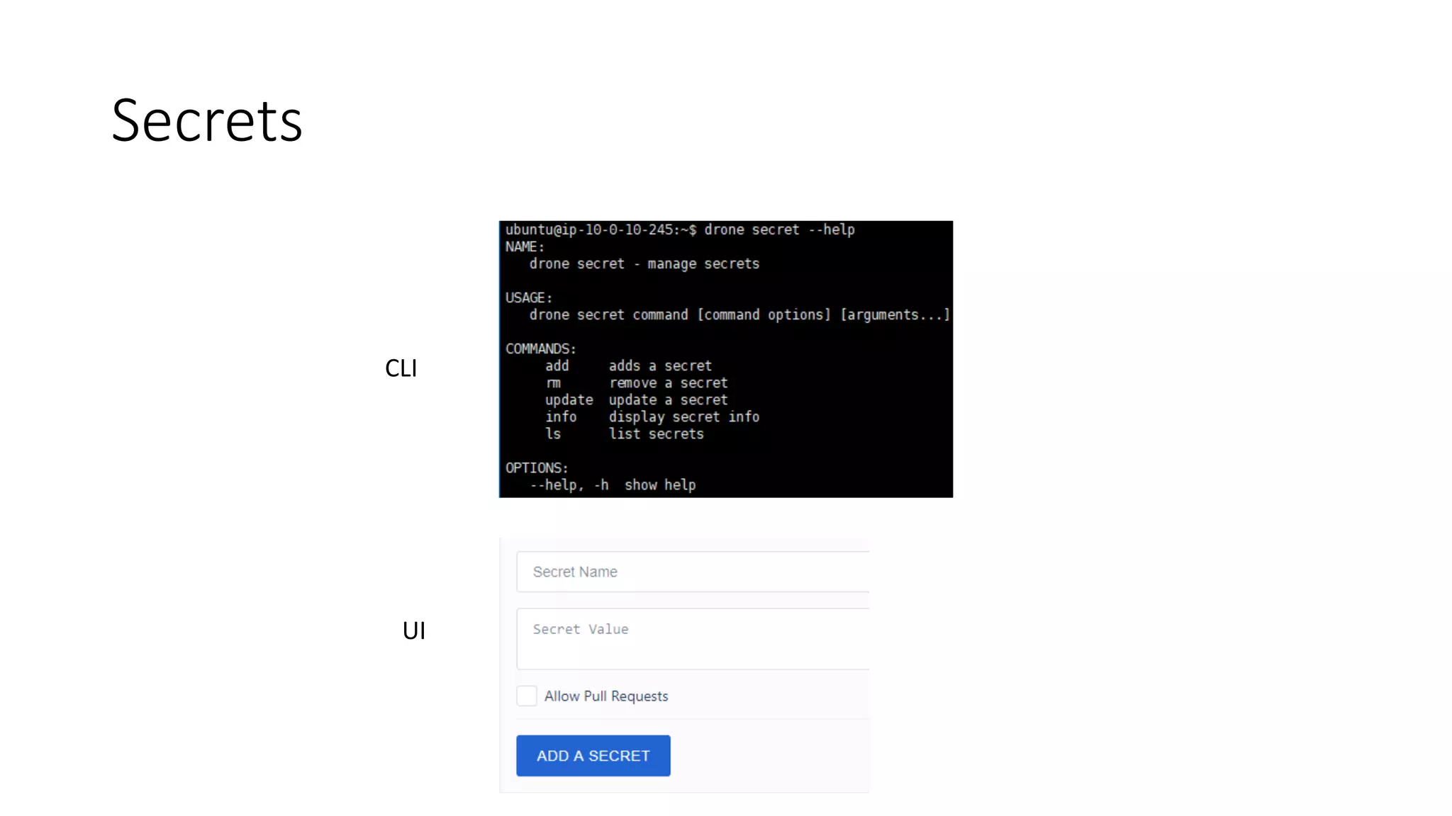 Secrets
CLI
UI
 