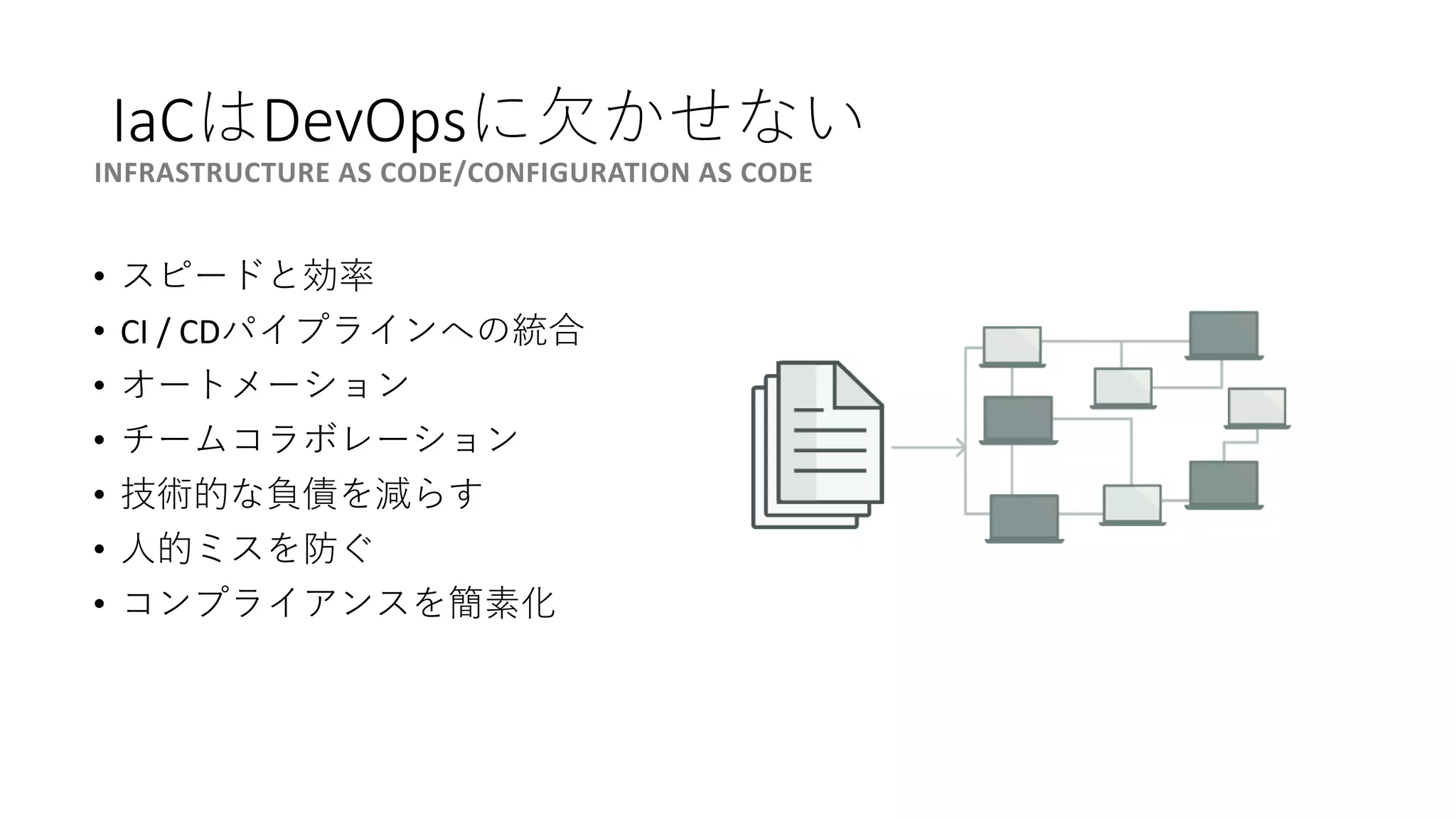 INFRASTRUCTURE AS CODE/CONFIGURATION AS CODE
• スピードと効率
• CI / CDパイプラインへの統合
• オートメーション
• チームコラボレーション
• 技術的な負債を減らす
• ⼈的ミスを防ぐ
• コンプライアンスを簡素化
IaCはDevOpsに⽋かせない
 