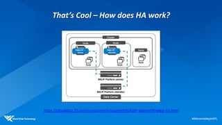 https://clouddocs.f5.com/containers/v2/openshift/kctlr-openshift-bigip-ha.html
That’s Cool – How does HA work?
 
