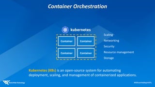 Container
Container Orchestration
Container
Container Container
Scaling
Networking
Security
Resource management
Storage
Kubernetes (K8s) is an open-source system for automating
deployment, scaling, and management of containerized applications.
 