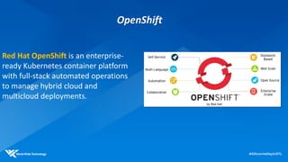F5 OpenShift Workshop | PPT