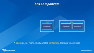 PodPod
Container
K8s Components
ContainerContainer
A pod is one or more closely related containers deployed to one host
 